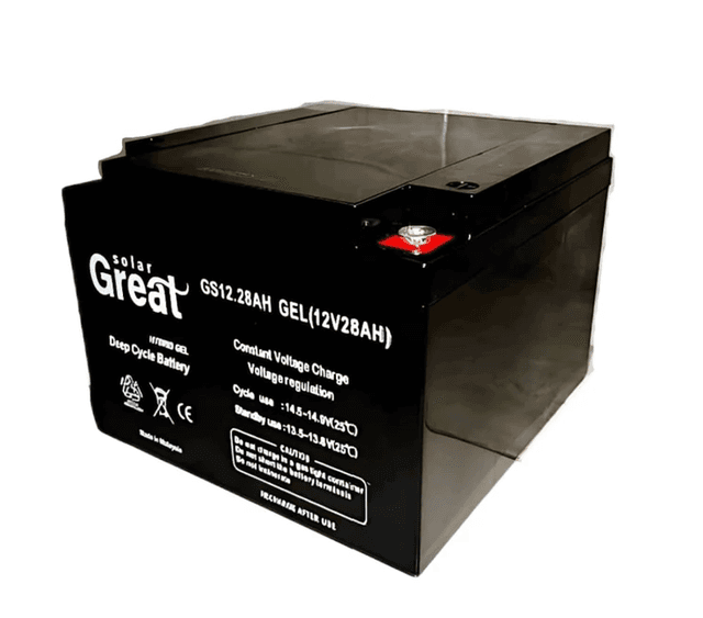 Product 1