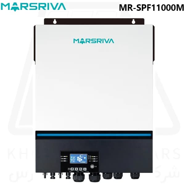 Product 1